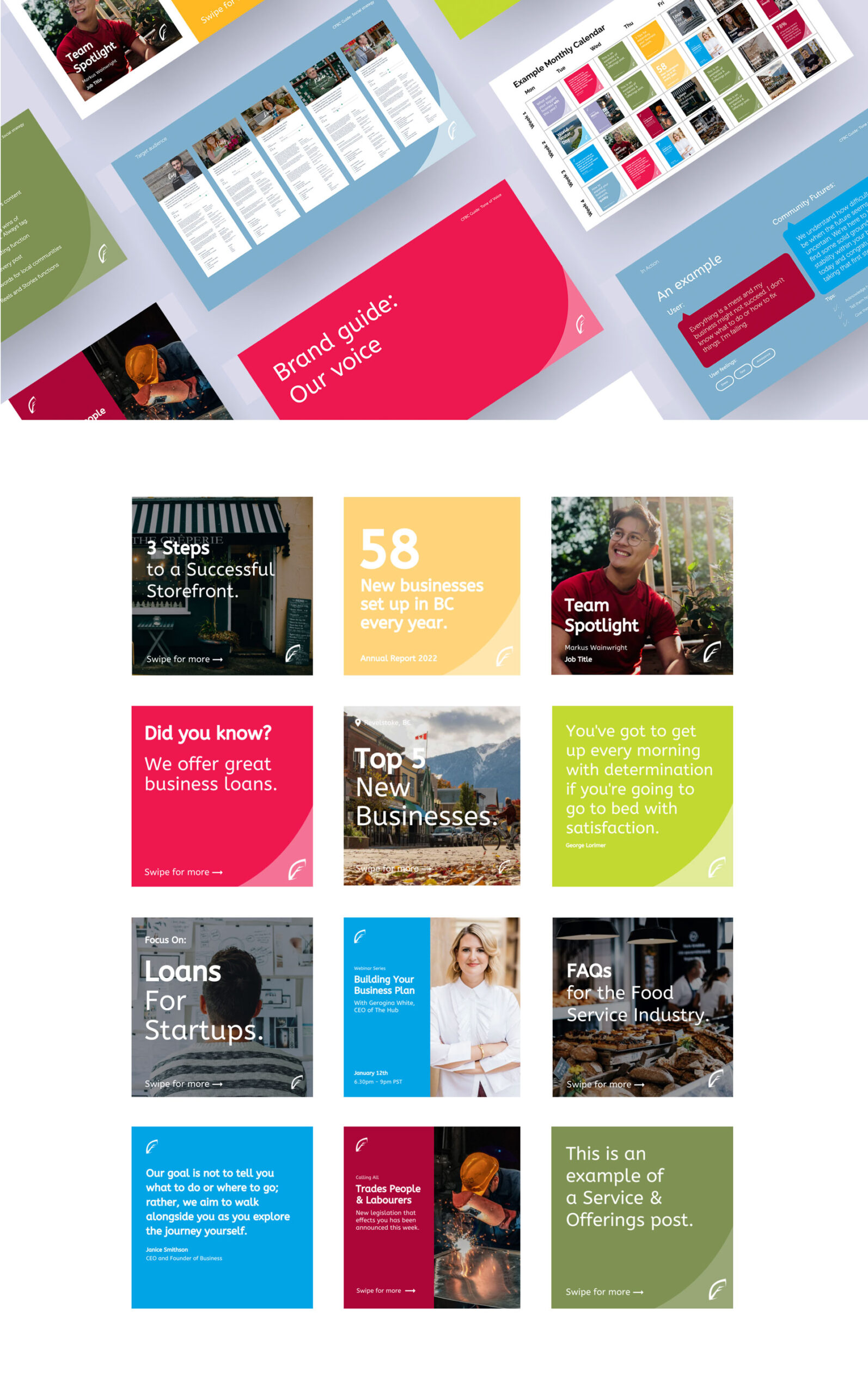 Community Futures BC marketing strategy