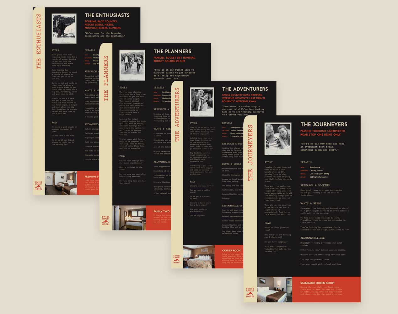 SCM_Mockup_Personas